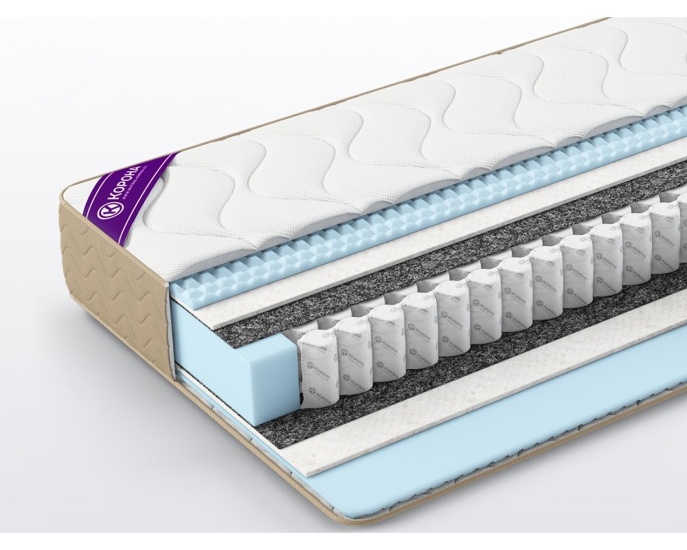 Матрас Elit Hardson трикотаж-0