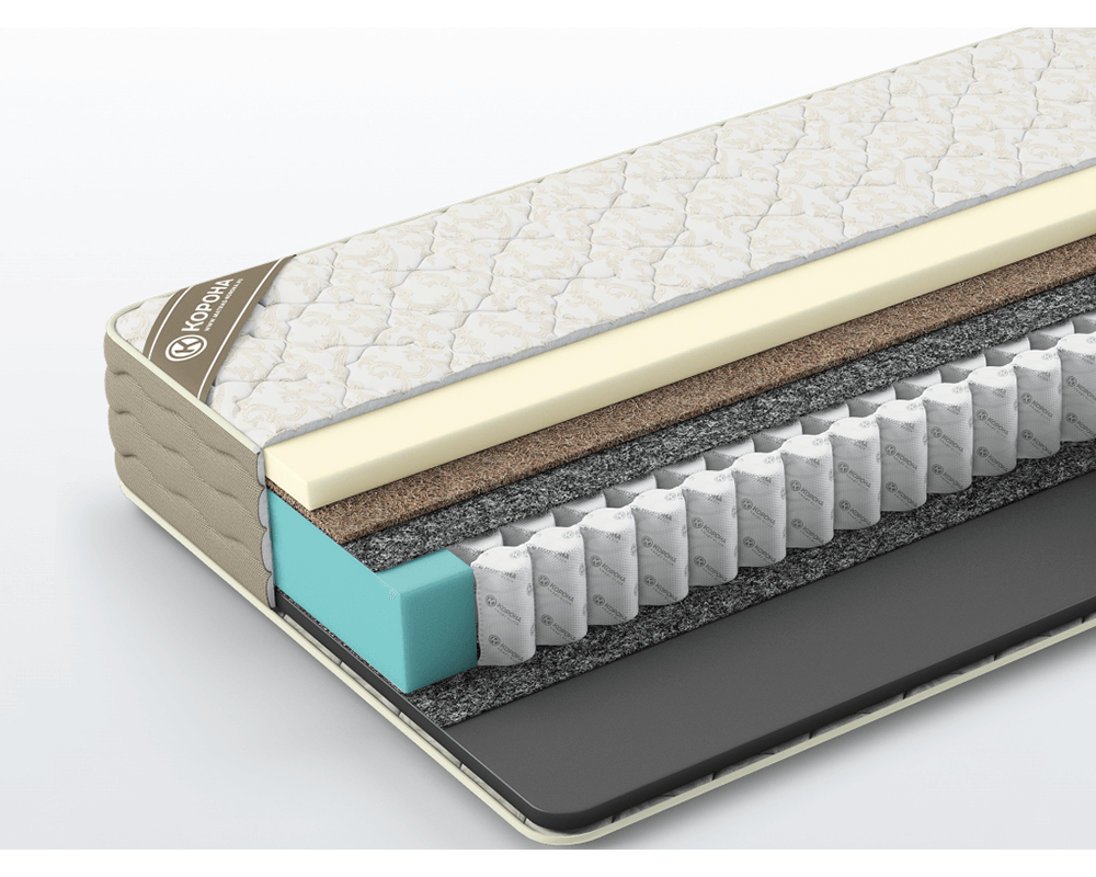 Матрас Linum Memory жаккард-0