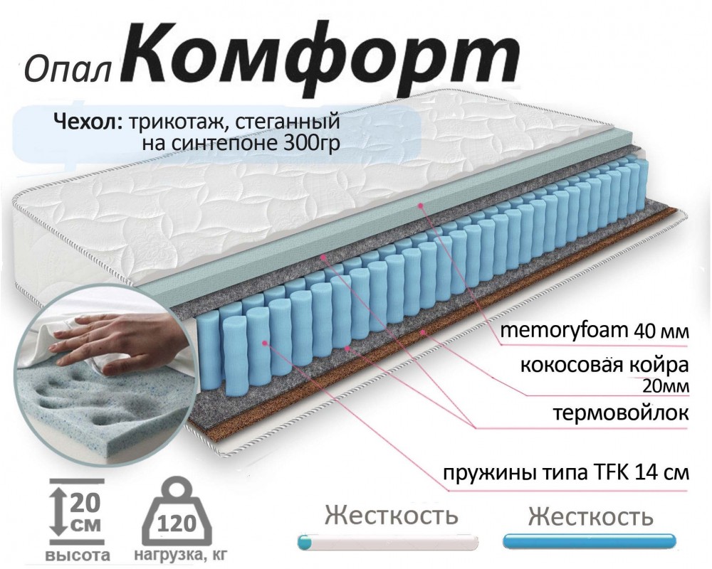 Матрас Опал Комфорт-4