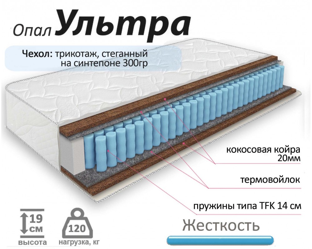 Матрас Опал Ультра-4