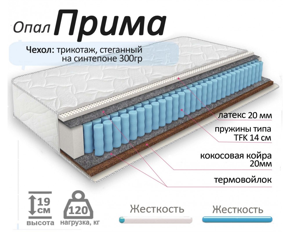 Матрас Опал Прима-4