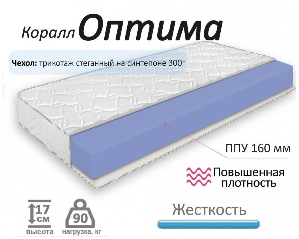 Матрас Коралл Оптима-1