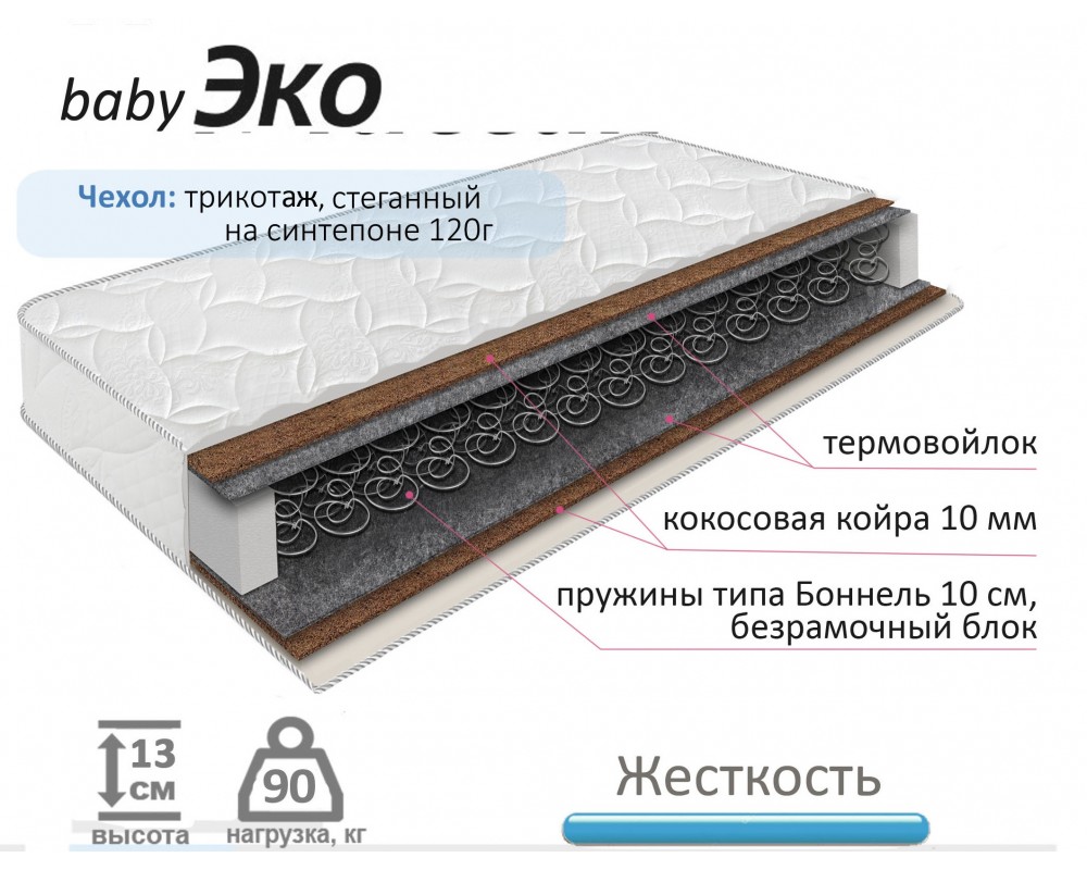 Матрас Детский Эко-1