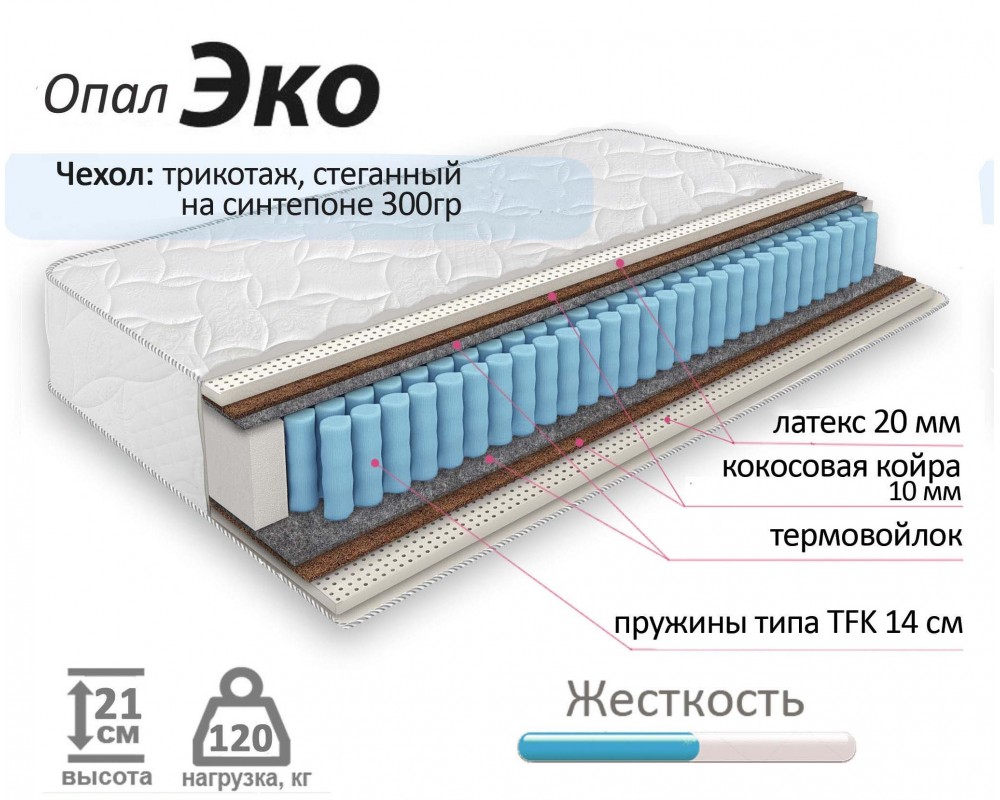 Матрас Опал Эко-1