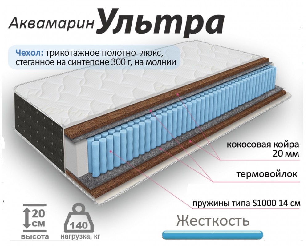 Матрас Аквамарин Ультра-1