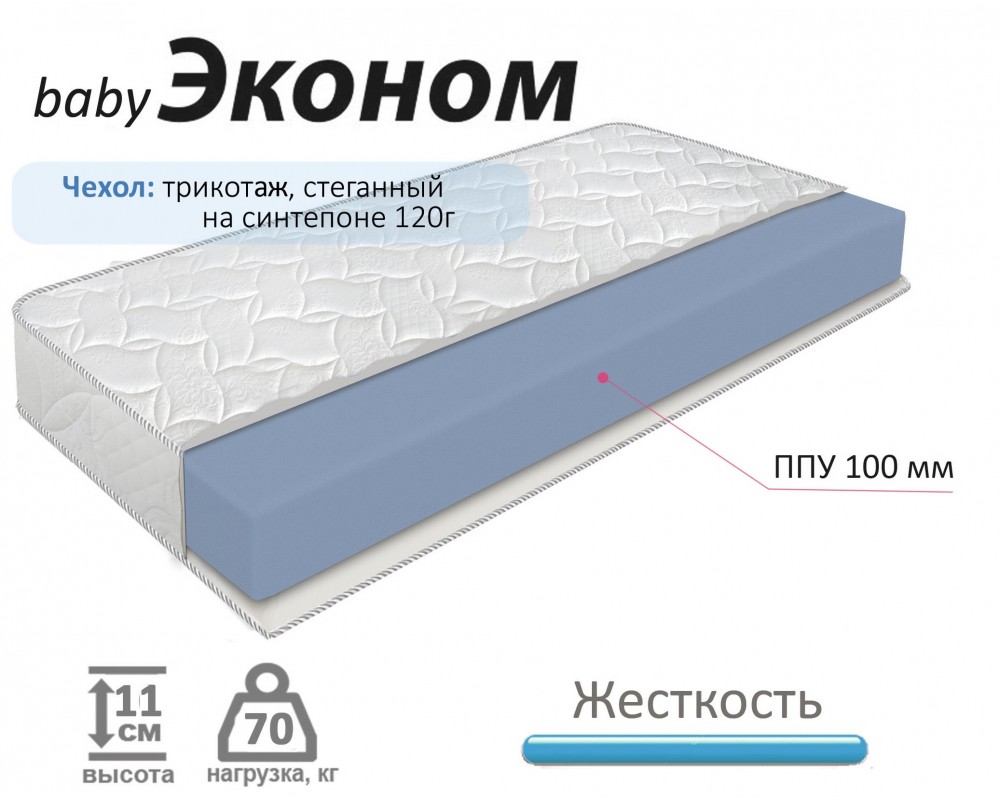 Матрас Детский Эконом-1