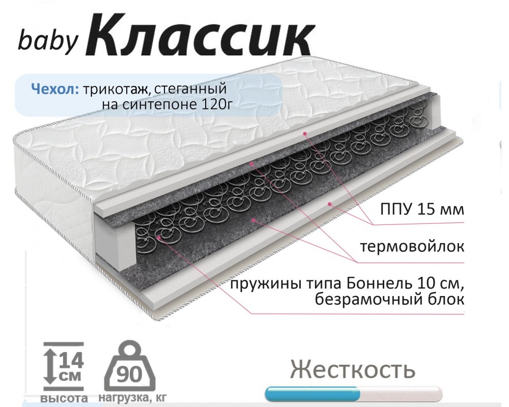 Матрас Детский Классик-1