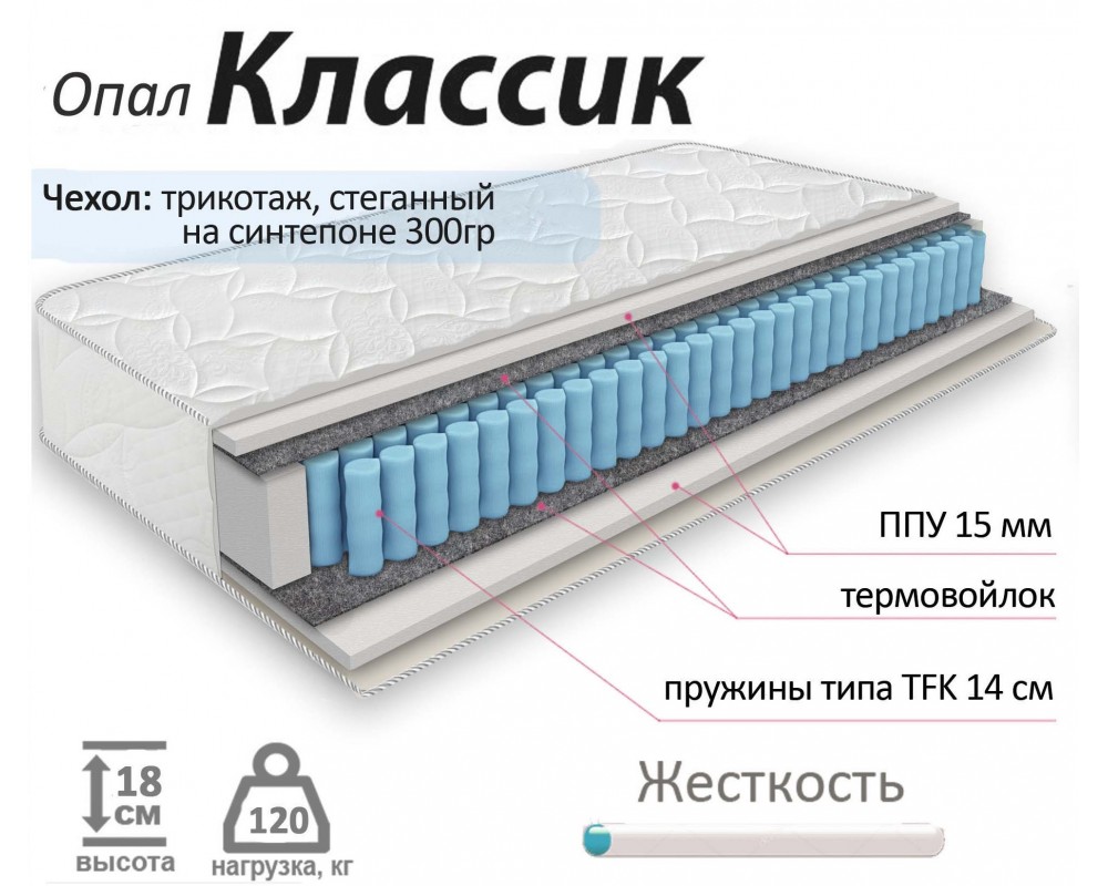 Матрас Опал Классик-4