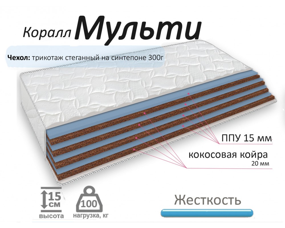 Матрас Коралл Мульти-1