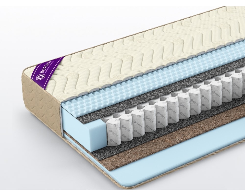 Матрас Elit Зима-лето жаккард-0