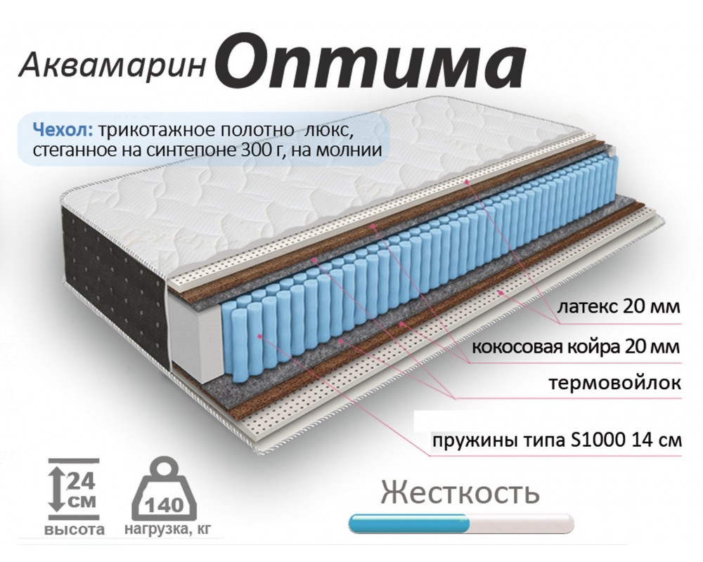 Матрас Аквамарин Оптима-1