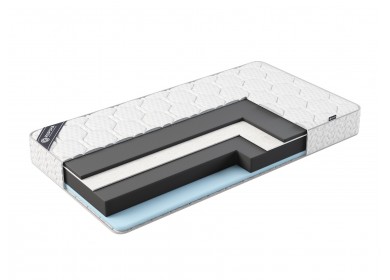 Матрас Carbon Spark