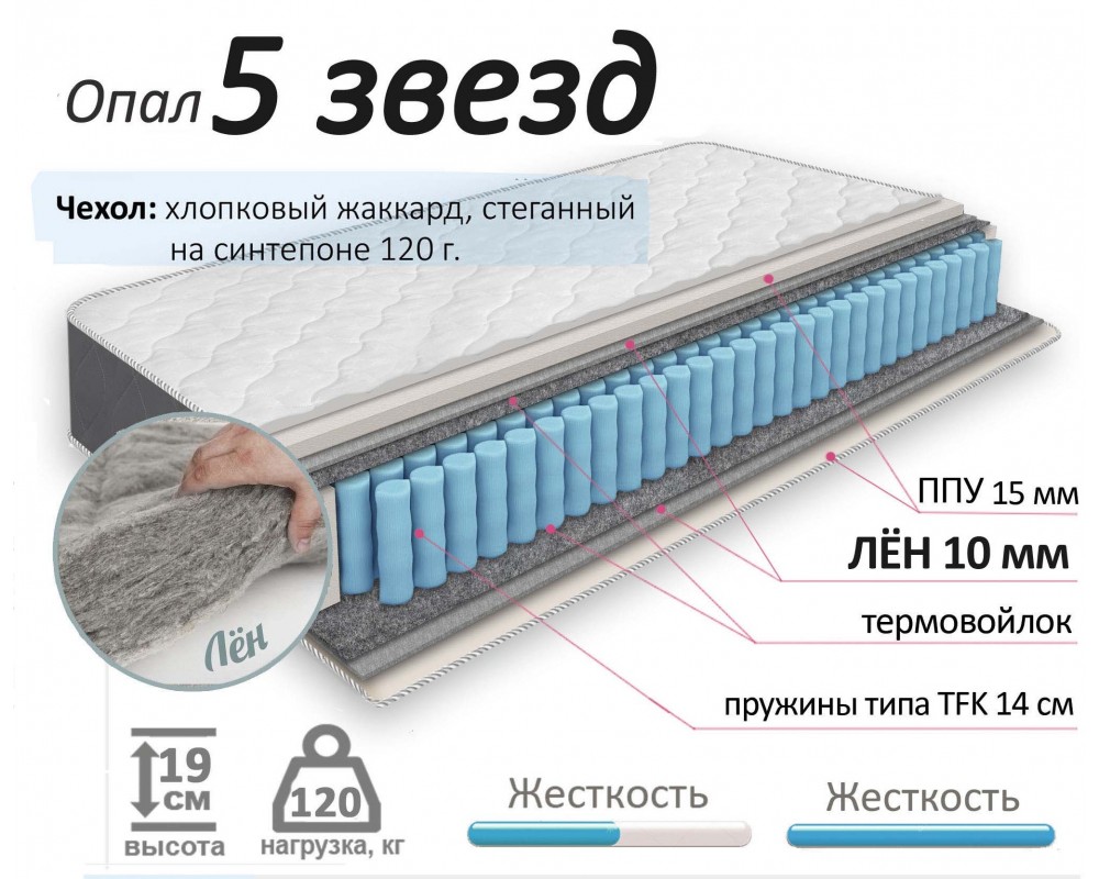 Матрас Опал 5 Звёзд-3