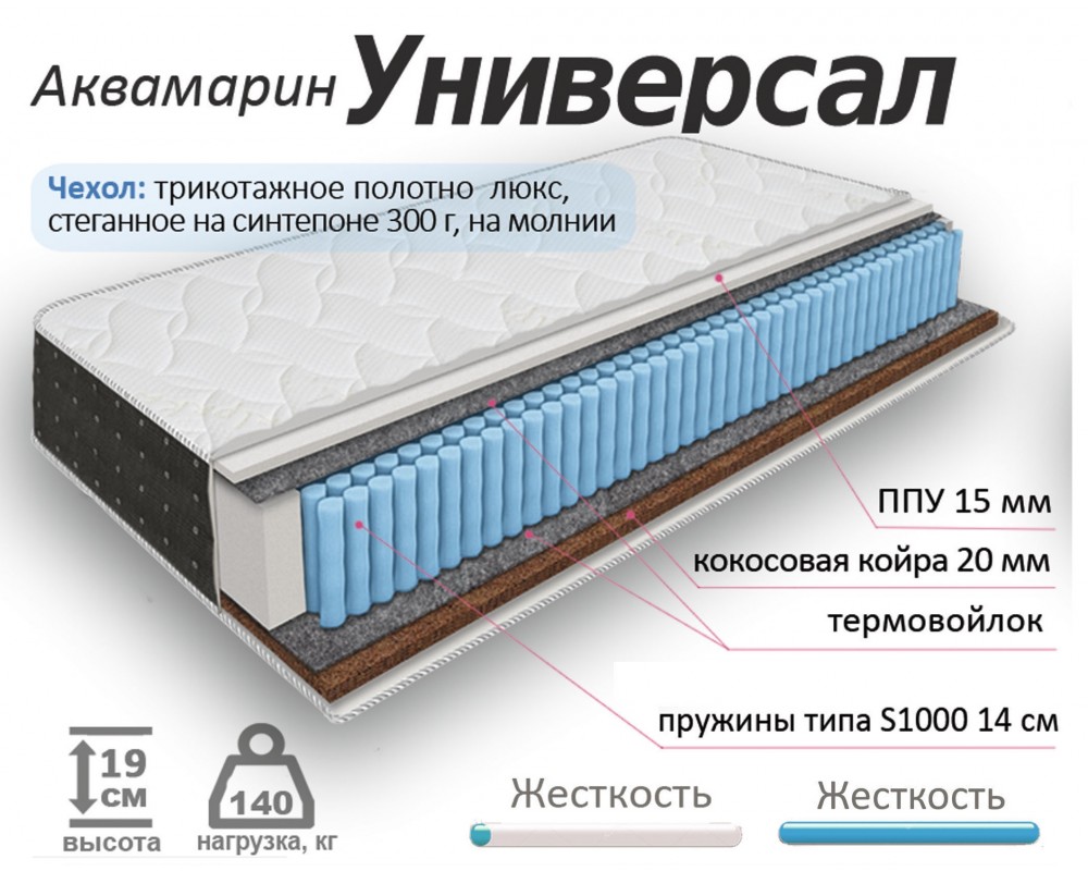 Матрас Аквамарин Универсал-1