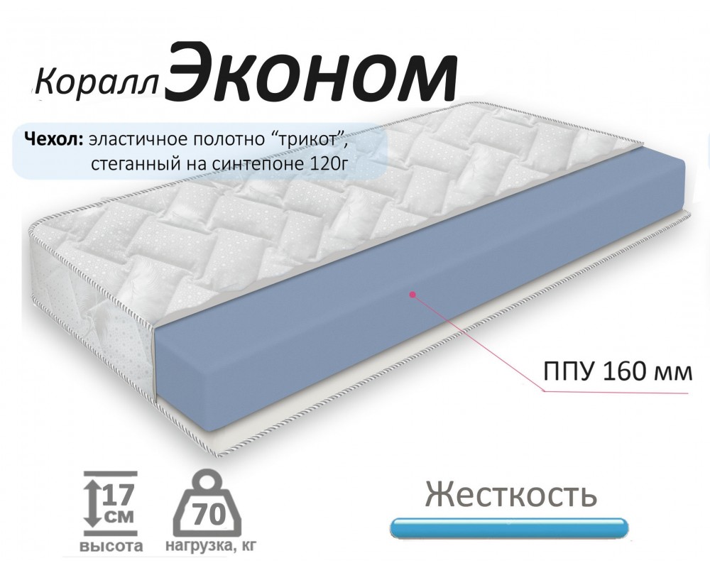 Матрас Коралл Эконом-1